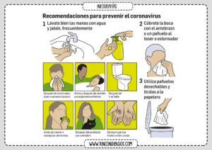 Prevencion Coronavirus