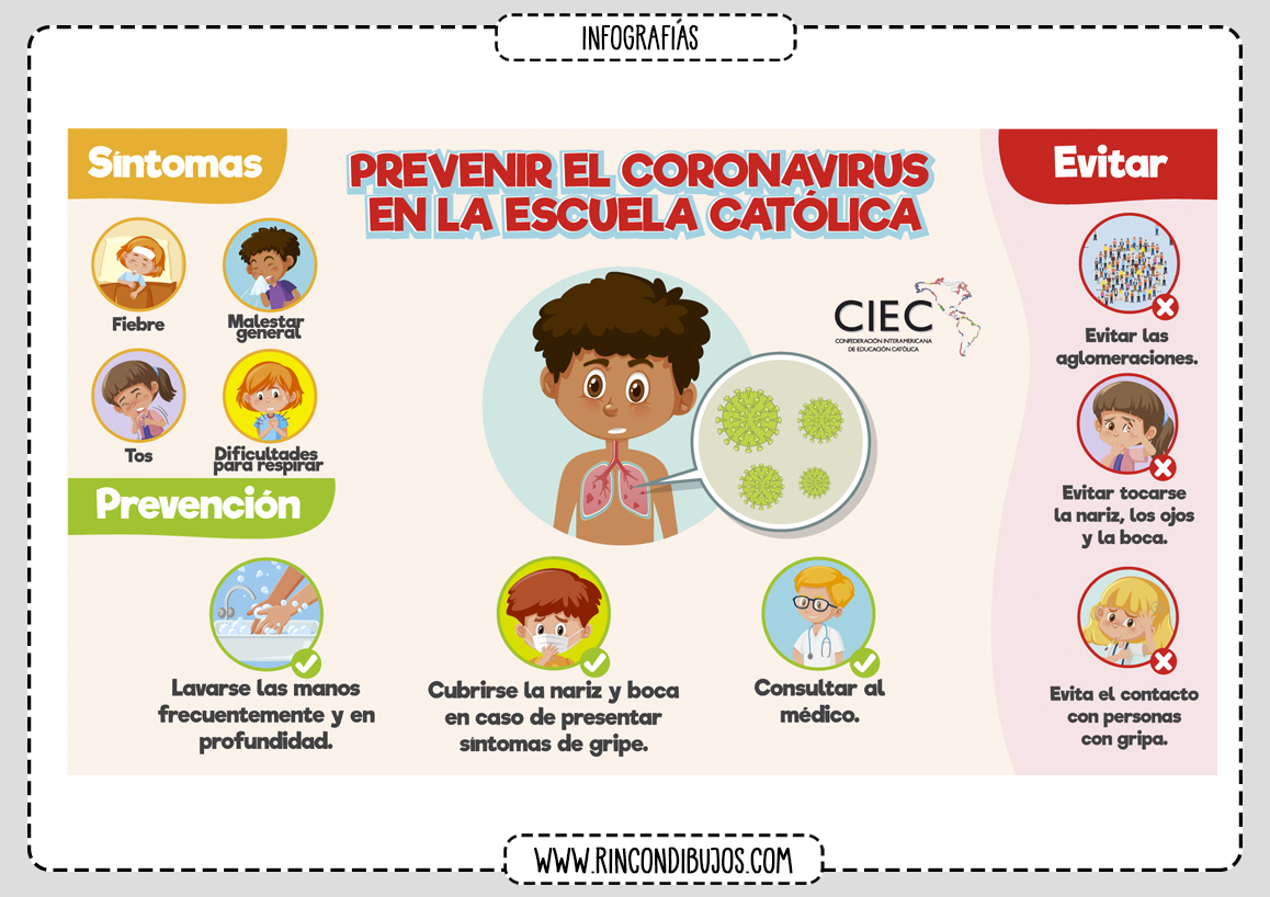 Prevencion Coronavirus En Ninos Rincon Dibujos