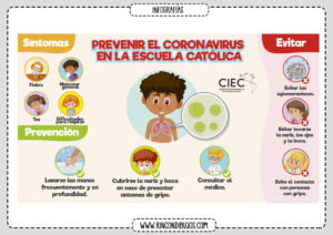 Prevencion Coronavirus en Niños