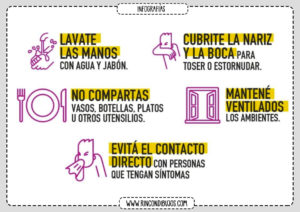 Recomendaciones Actuacion Coronavirus