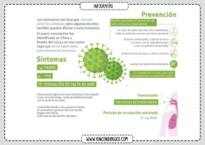 Sintomas y Prevencion del Coronavirus
